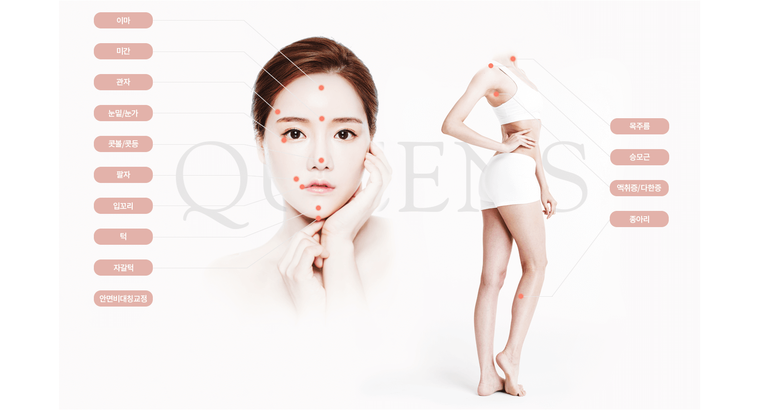 보톡스(맞는 부위).png